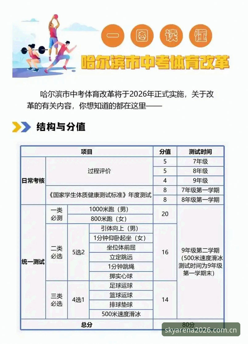 云体育平台全面评测：2026版本下载体验与安全注册深度分析