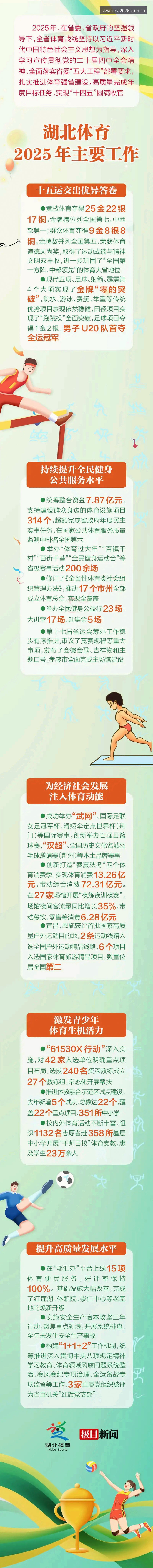 云体育平台2026安全注册通道全面评测：新手从零到流畅体验指南