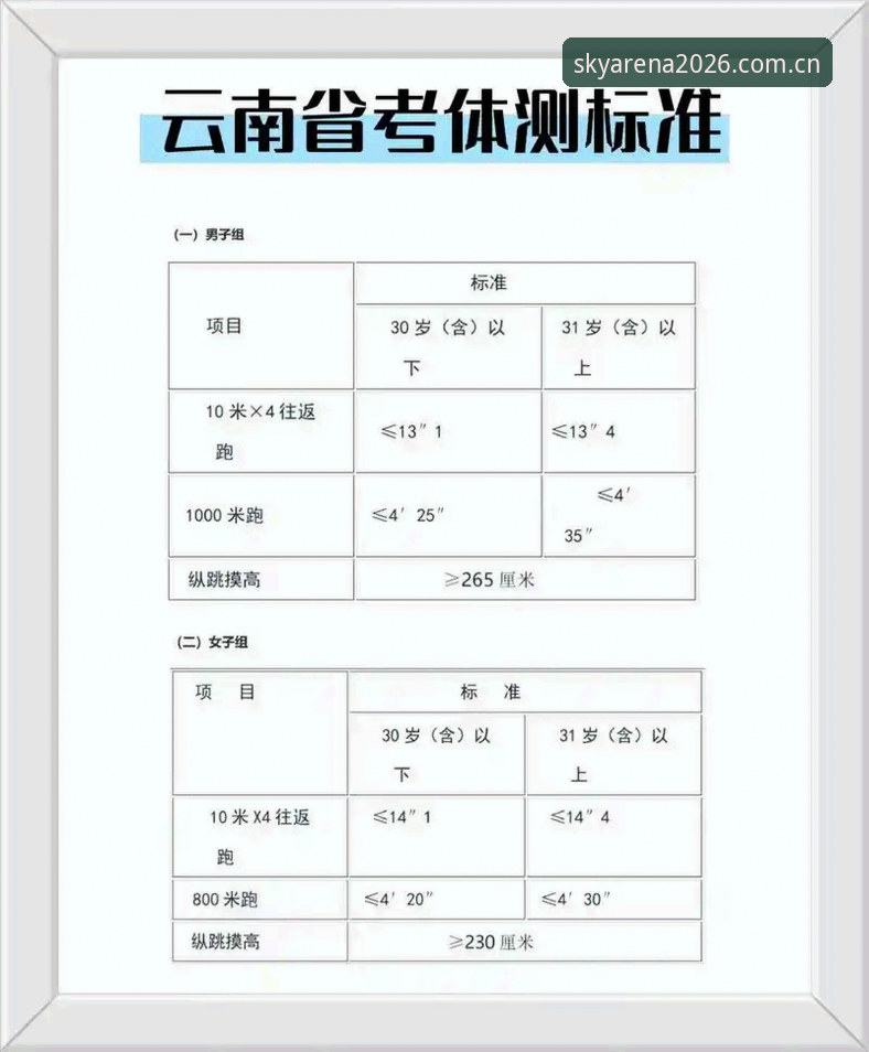 云体育怎么样攻略？技术评测员实测的6个核心要点